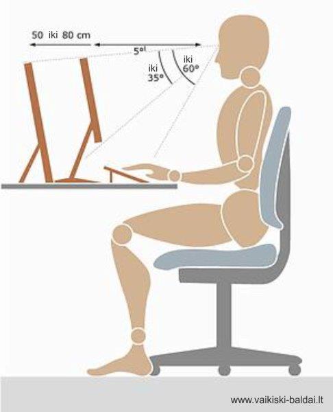 sedejimo-ergonomika-taisyklinga-sėdėsena